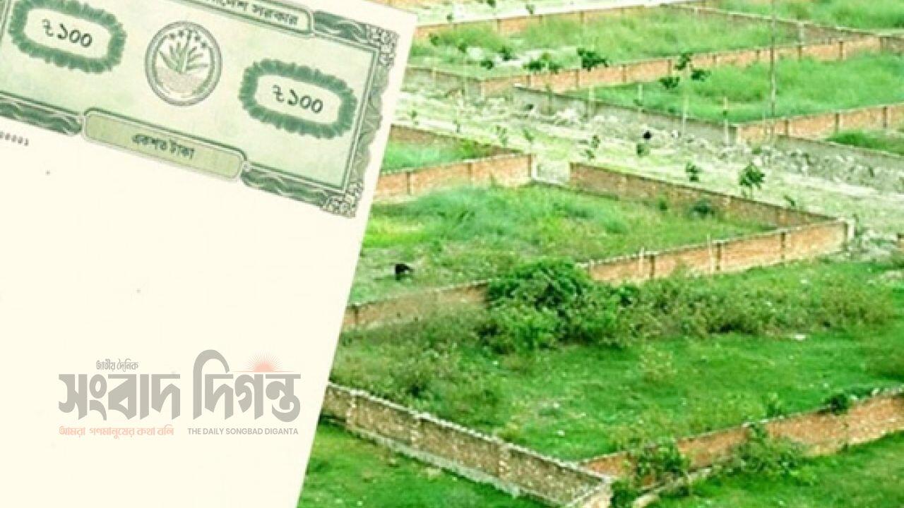 জমির বৈধ মালিকানা নিশ্চিত করতে গুরুত্বপূর্ণ পাঁচ নথি
