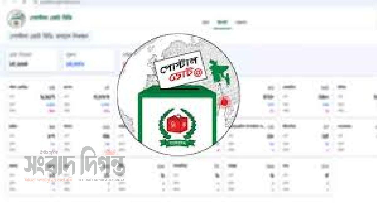 সংসদ নির্বাচন: প্রবাসীদের ভোটের জন্য পোস্টাল ব্যালট পাঠানো শুরু