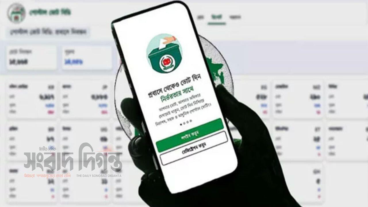 পোস্টাল ভোটের নিবন্ধন সময় বাড়ানোর সিদ্ধান্ত ইসির
