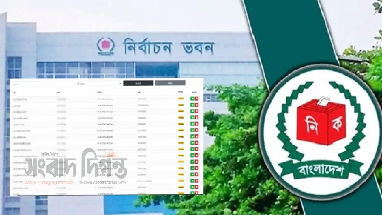 ১৪ হাজার সাংবাদিকের তথ্য ‘ফাঁস’ অভিযোগ
