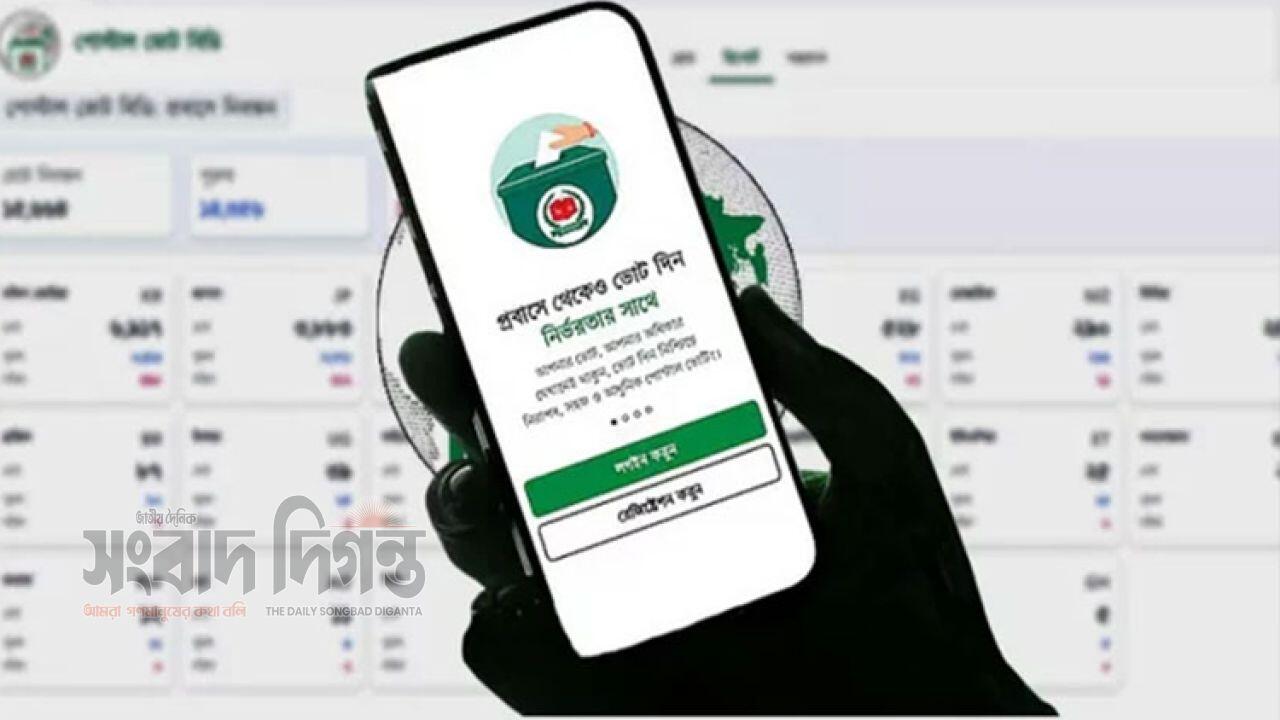 প্রবাসী ভোটারদের পোস্টাল ব্যালট দেশে নির্বাচন কমিশনের প্রস্তুতি