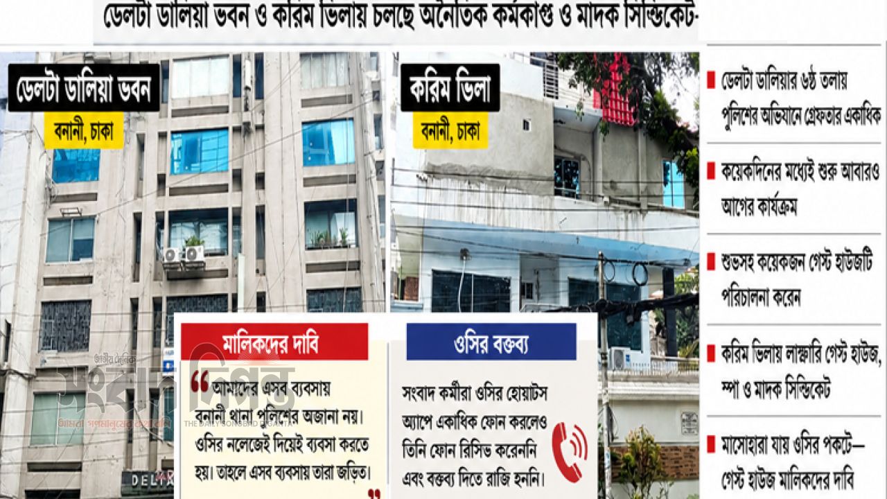 বনানীতে ফের সক্রিয় অপরাধচক্র, পুলিশের মাসোহারা 