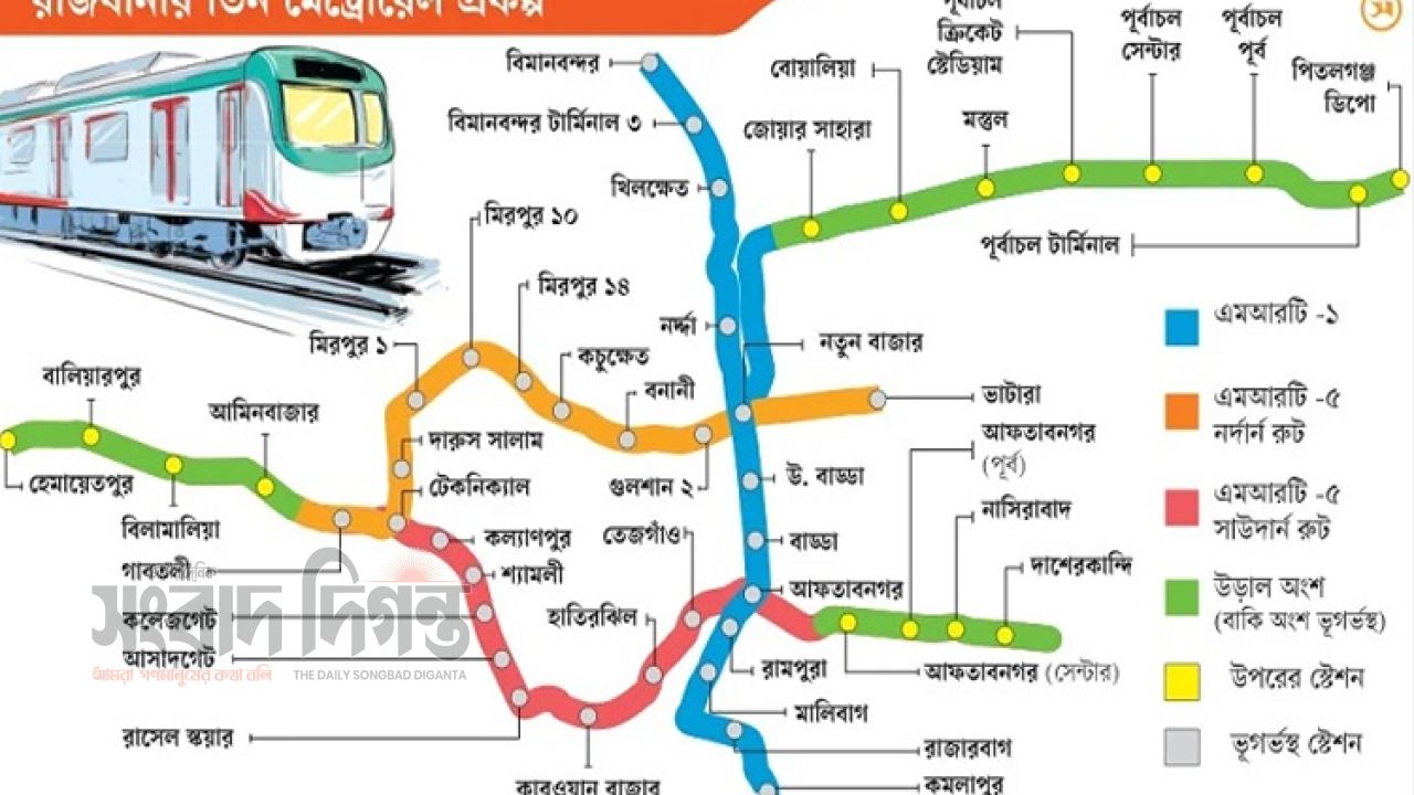 আড়াই লাখ কোটি টাকার তিন মেট্রোরেল প্রকল্প অনুমোদন 