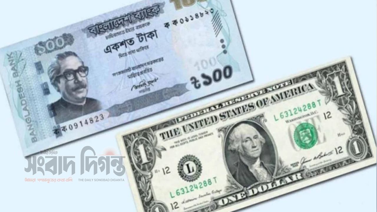 ডলারের বিপরীতে শক্তিশালী হচ্ছে বাংলাদেশি টাকা 