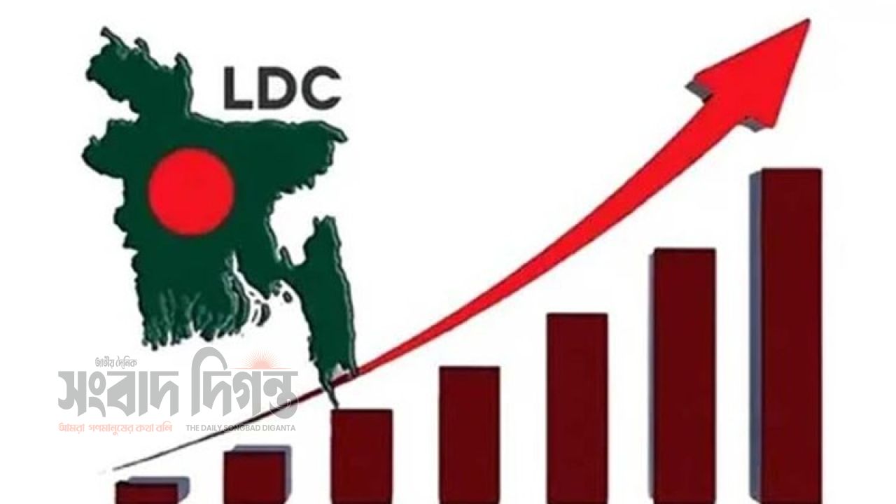 এলডিসি থেকে উত্তরণ ২০২৯ সালে